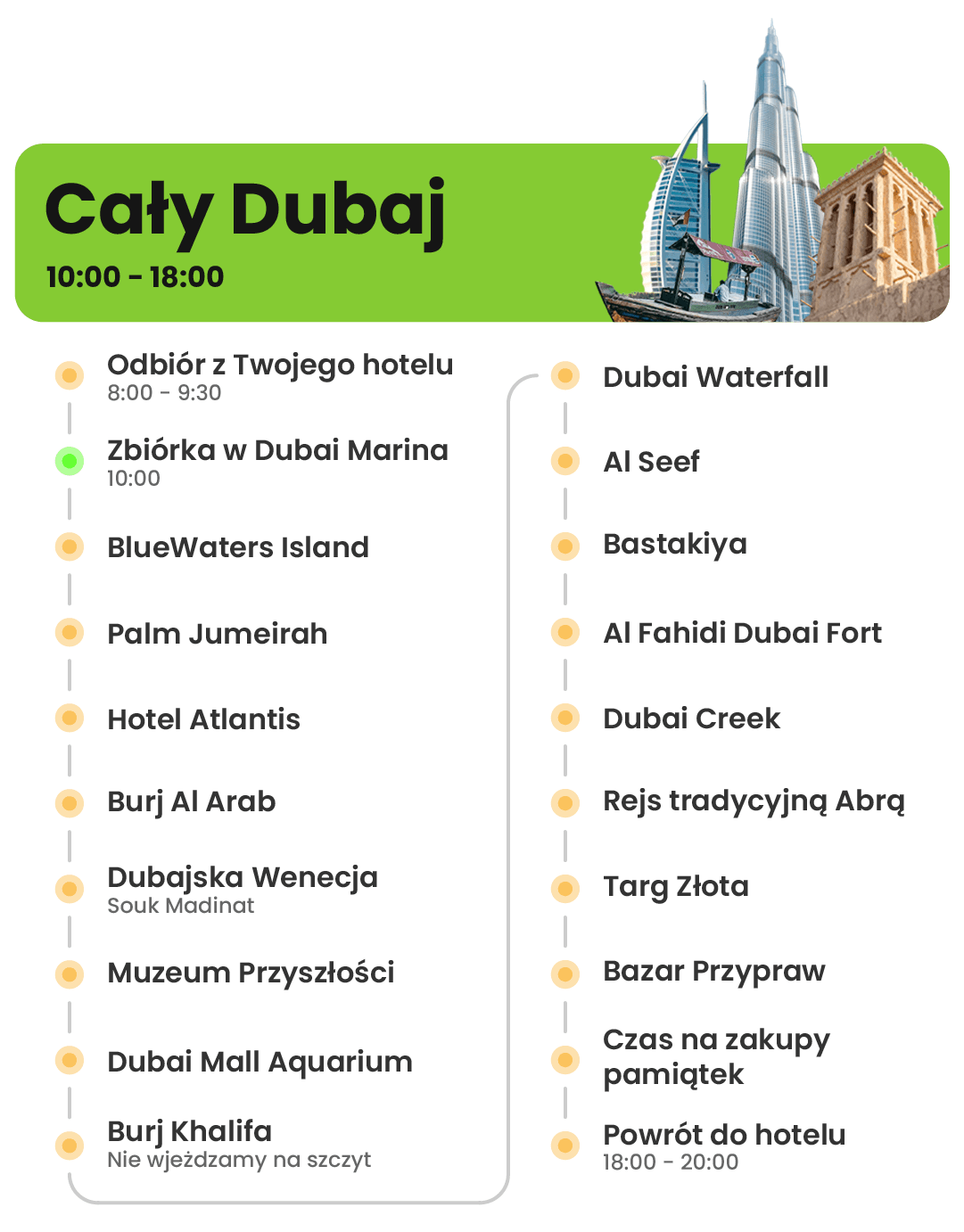 caly dubaj pl godziny.png