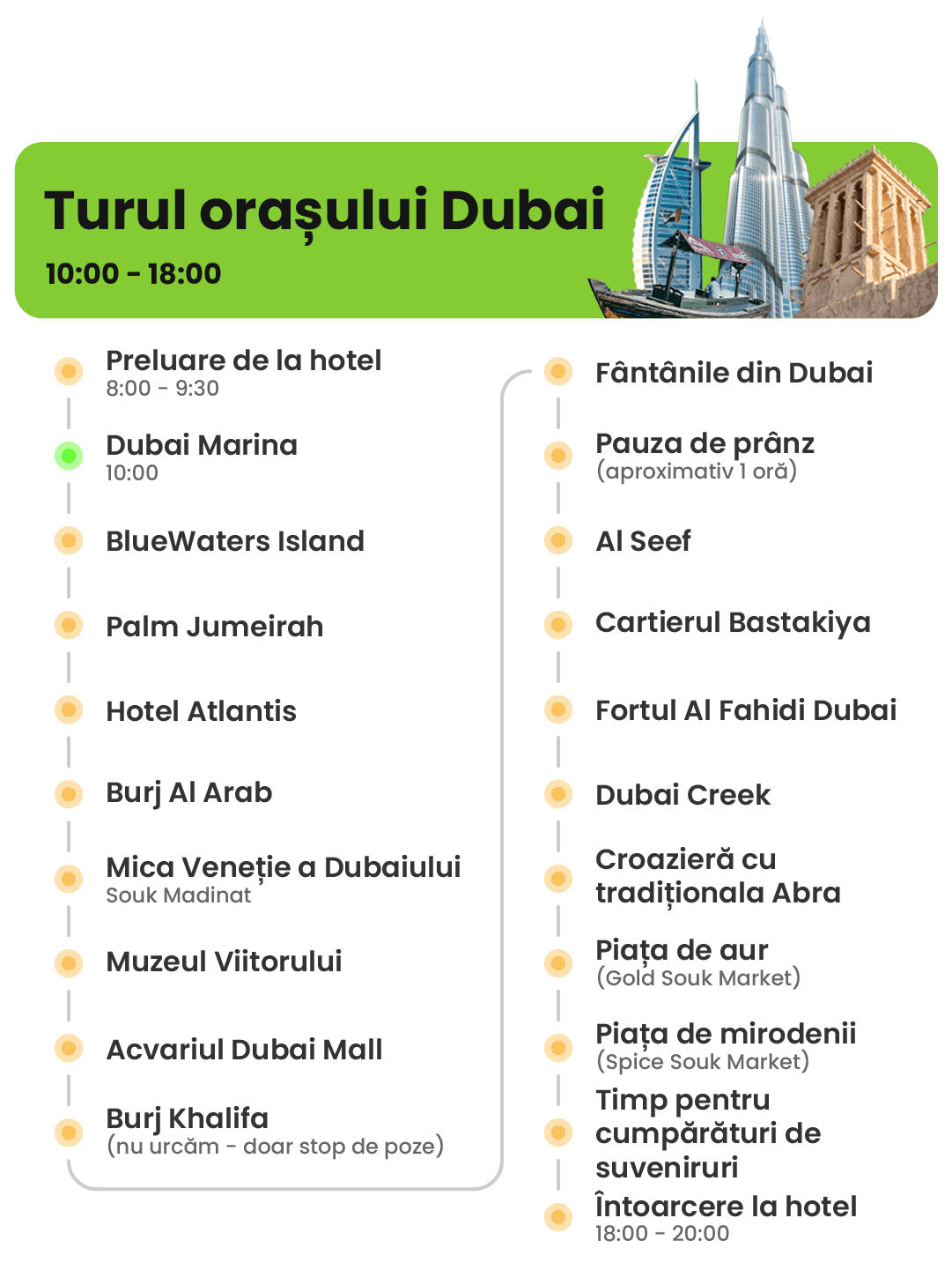 caly dubaj ro godziny.png
