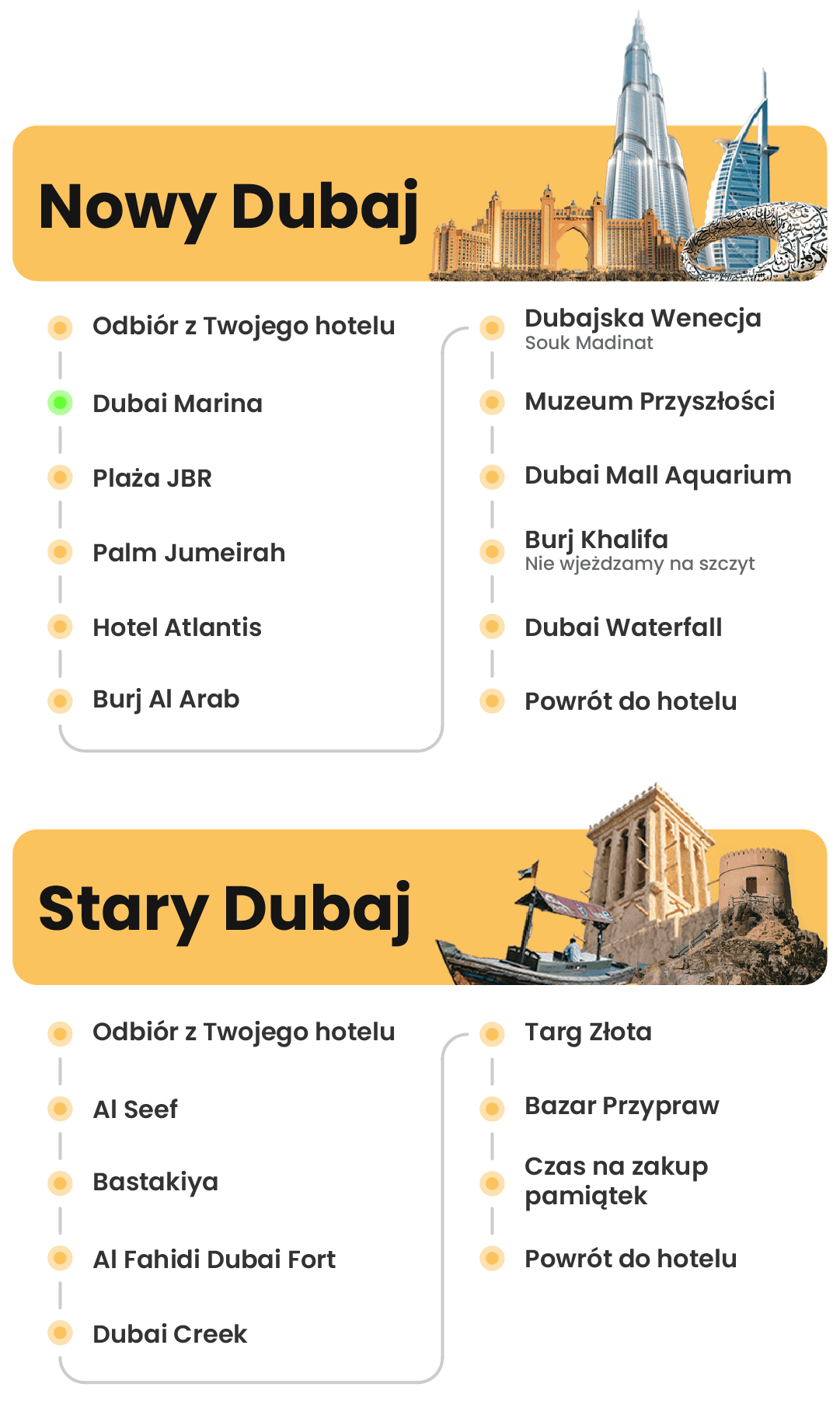 nowy stary dubaj pl prywatna.png