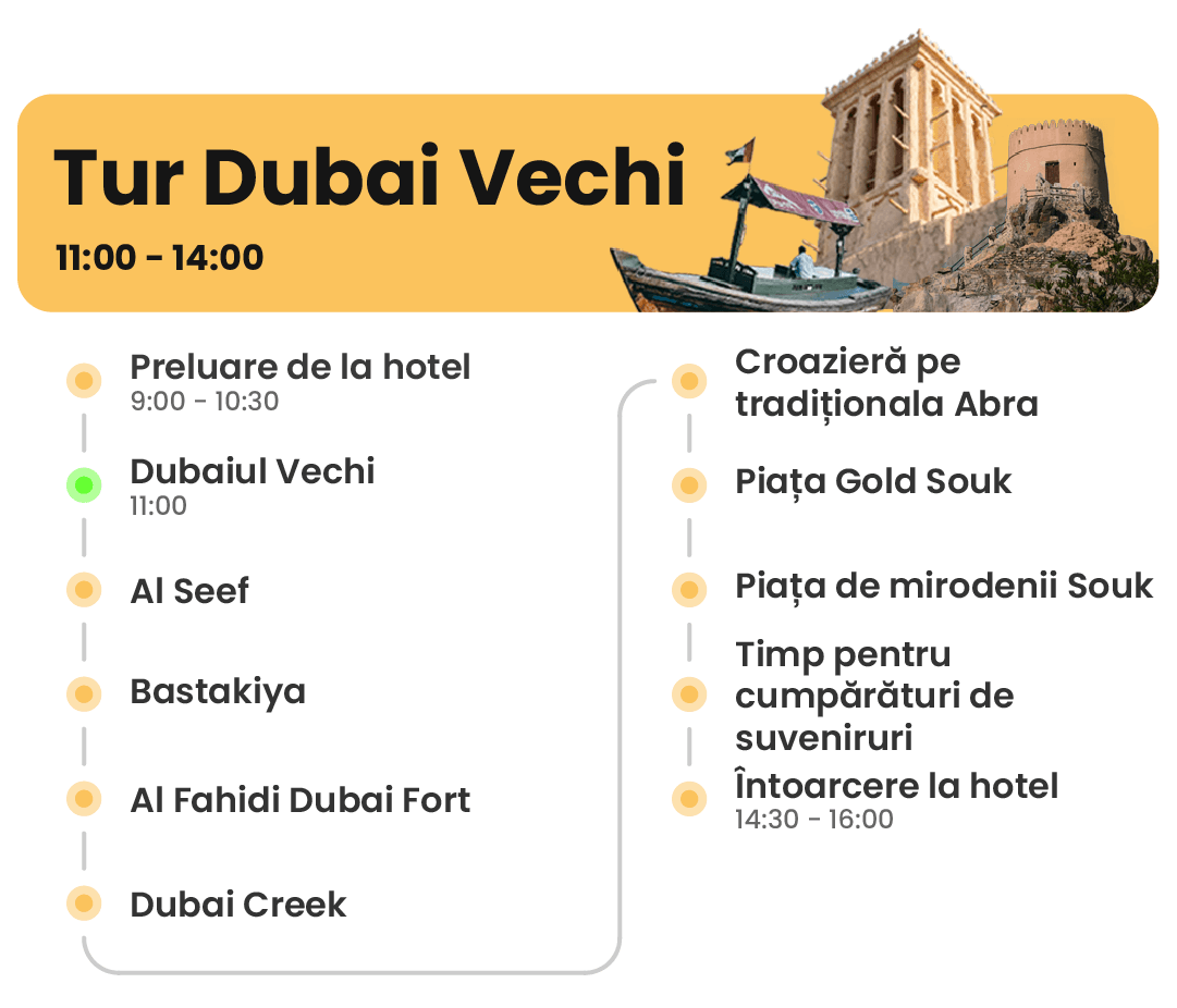 stary dubaj ro.png